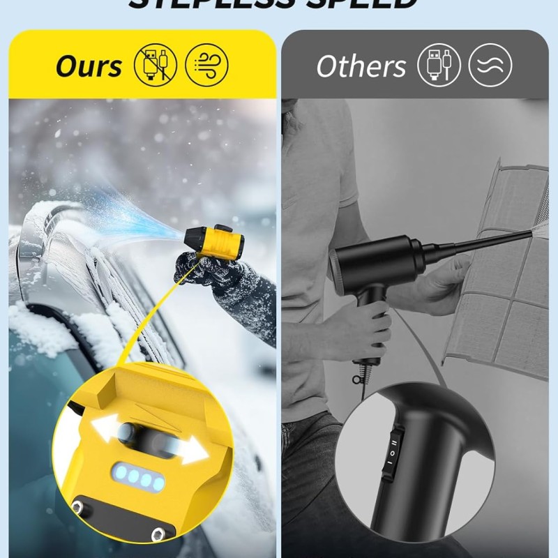 Turbo Fan Jet Kézi Légfúvó Ventilátor és Porszívó – 110 000 RPM, 8000 mAh