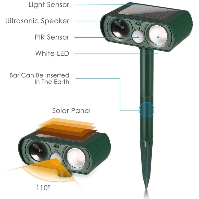 Állatriasztó, rágcsáló riasztó (napelemes), kültéri ultrahangos állatriasztó. .villogó LED-lámpákkal, szirénával