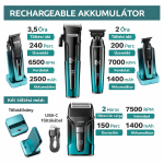VGR V-694 Rechargeable Combo Kit – Professzionális hajvágó és szakállvágó szett LED kijelzővel