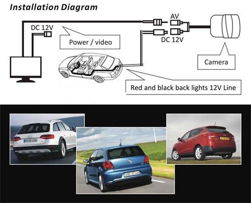 Tolatókamera, Rendszámtábla épített keretbe - European Car Licence Plate Reaview Camera