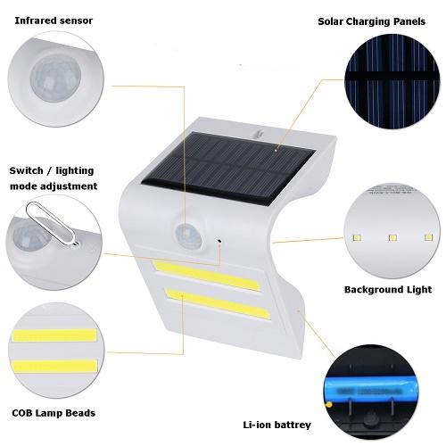 Smart led Solar vízálló, mozgásérzékelős kültéri fali lámpa