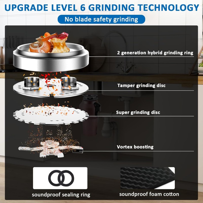 Hulladékkezelő konyhai csatorna Élelmiszerhulladék-eltávolító Aprító Rozsdamentes acél Teljesen automatikus háztartási mosogató lefolyócső Rendszer