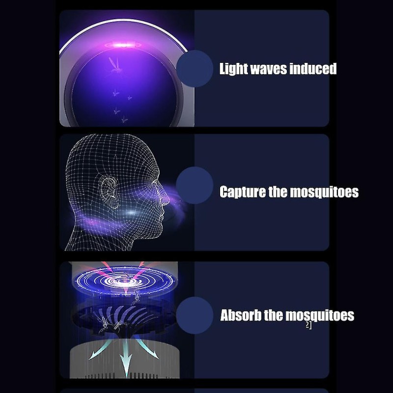 Elektromos szúnyog, rovar csapda  LED lámpa UV fény - Starry Sky Mosquito Lamp