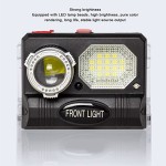 Zoom funkciós LED fejlámpa, 5 világítási móddal
